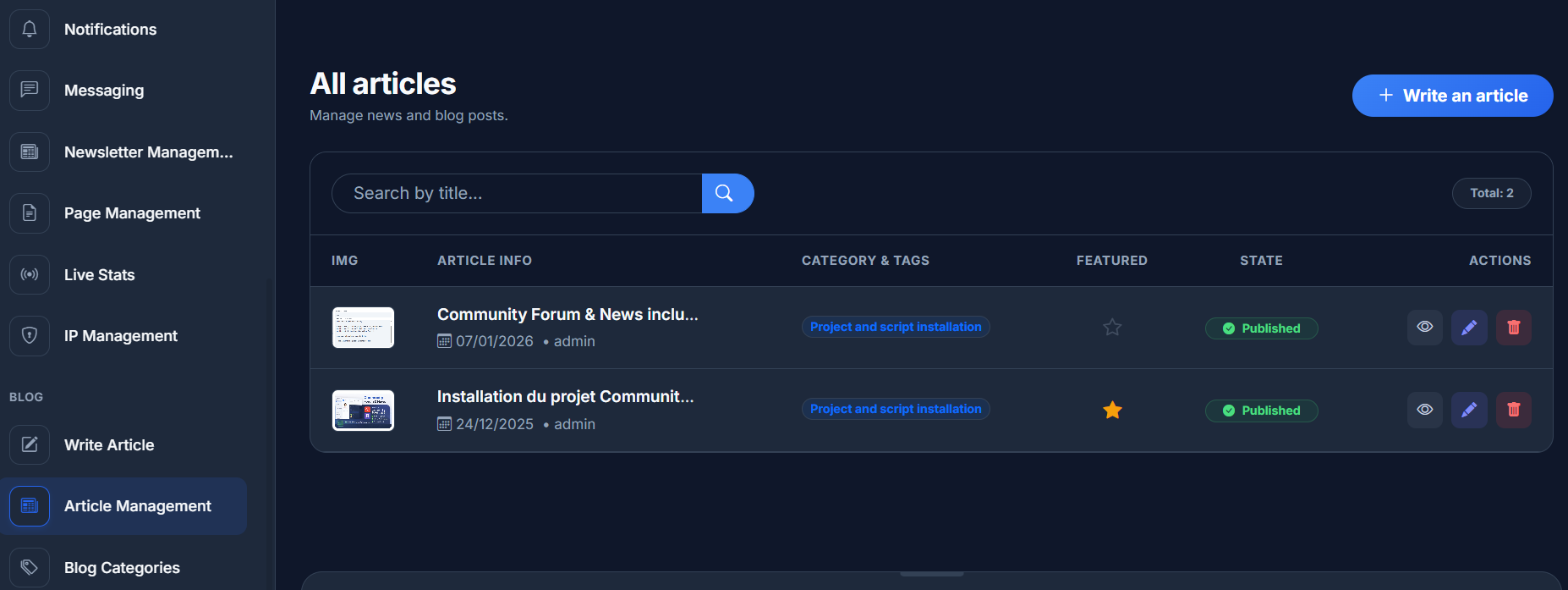 News/articles/blog Management